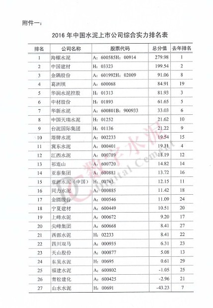 来利国际w66(中国集团)官方网站