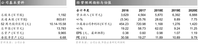 来利国际w66(中国集团)官方网站