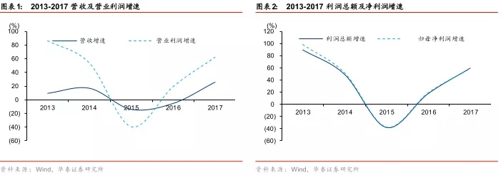 来利国际w66(中国集团)官方网站