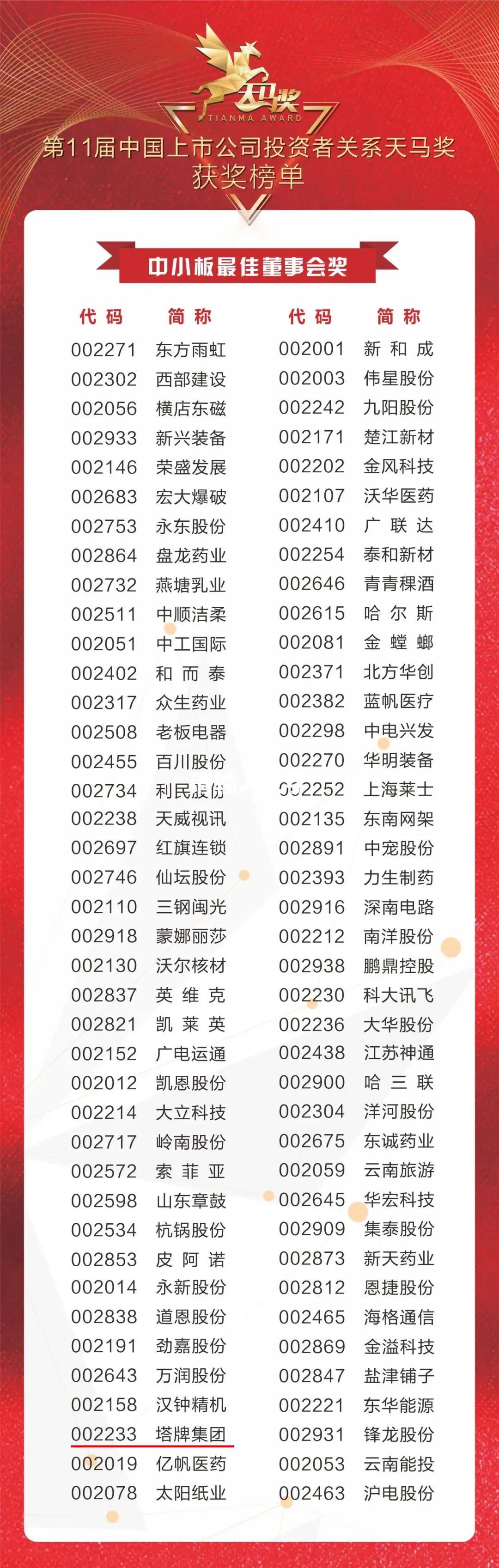 来利国际w66(中国集团)官方网站