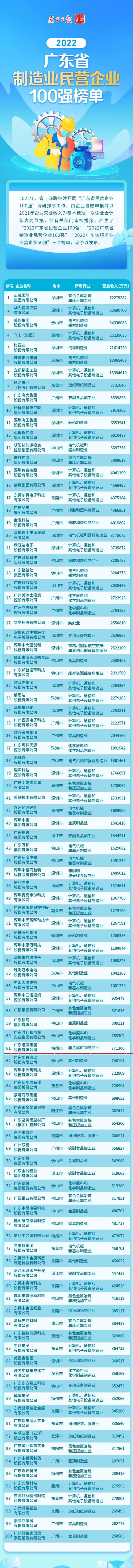 来利国际w66(中国集团)官方网站