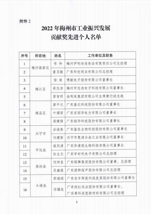 来利国际w66(中国集团)官方网站