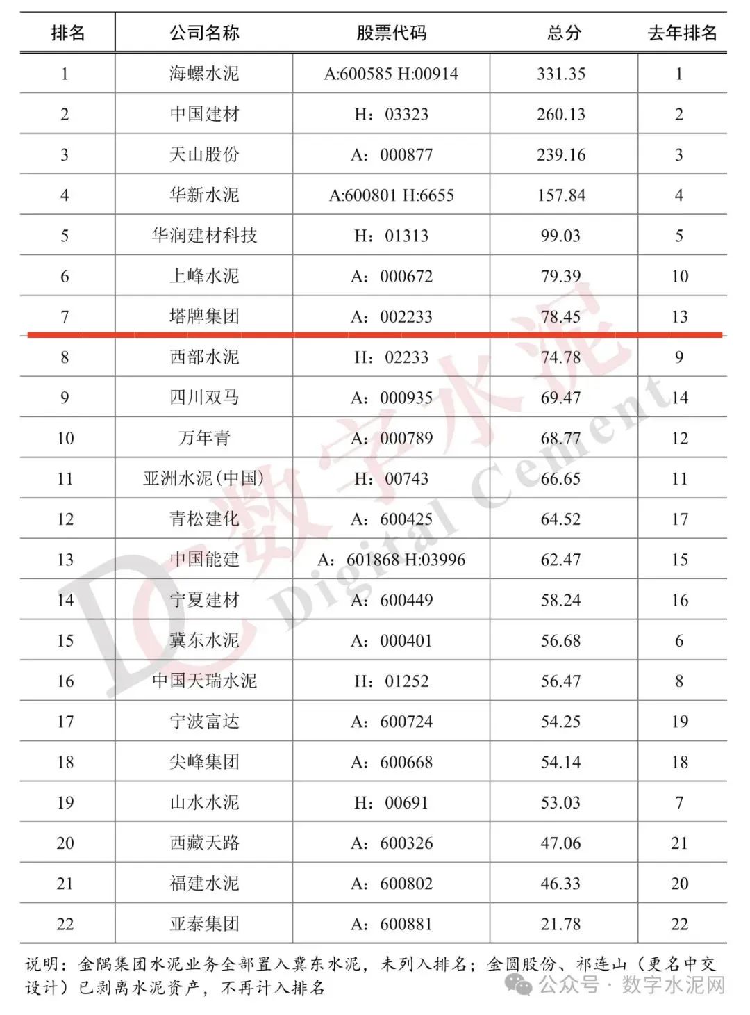 来利国际w66(中国集团)官方网站