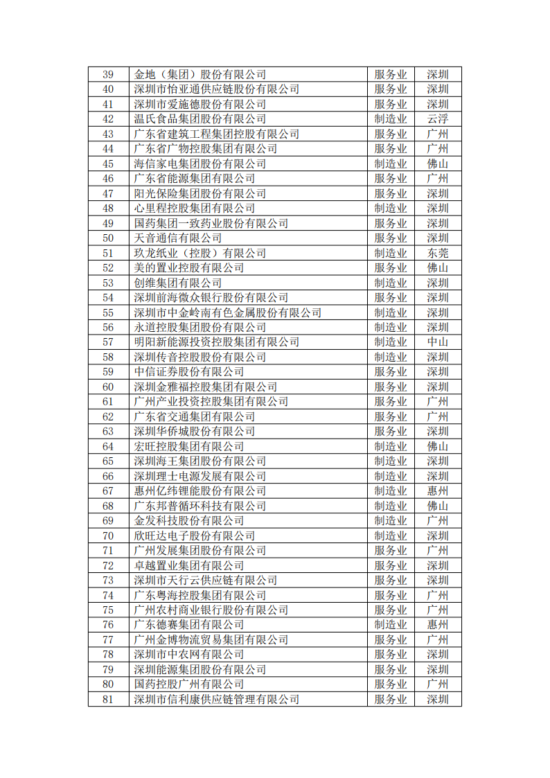 来利国际w66(中国集团)官方网站