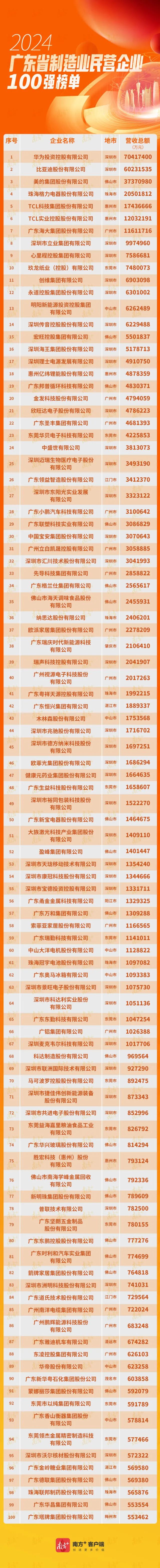 来利国际w66(中国集团)官方网站