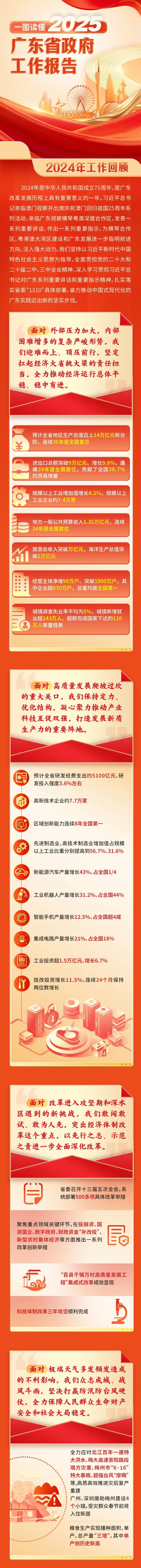 来利国际w66(中国集团)官方网站