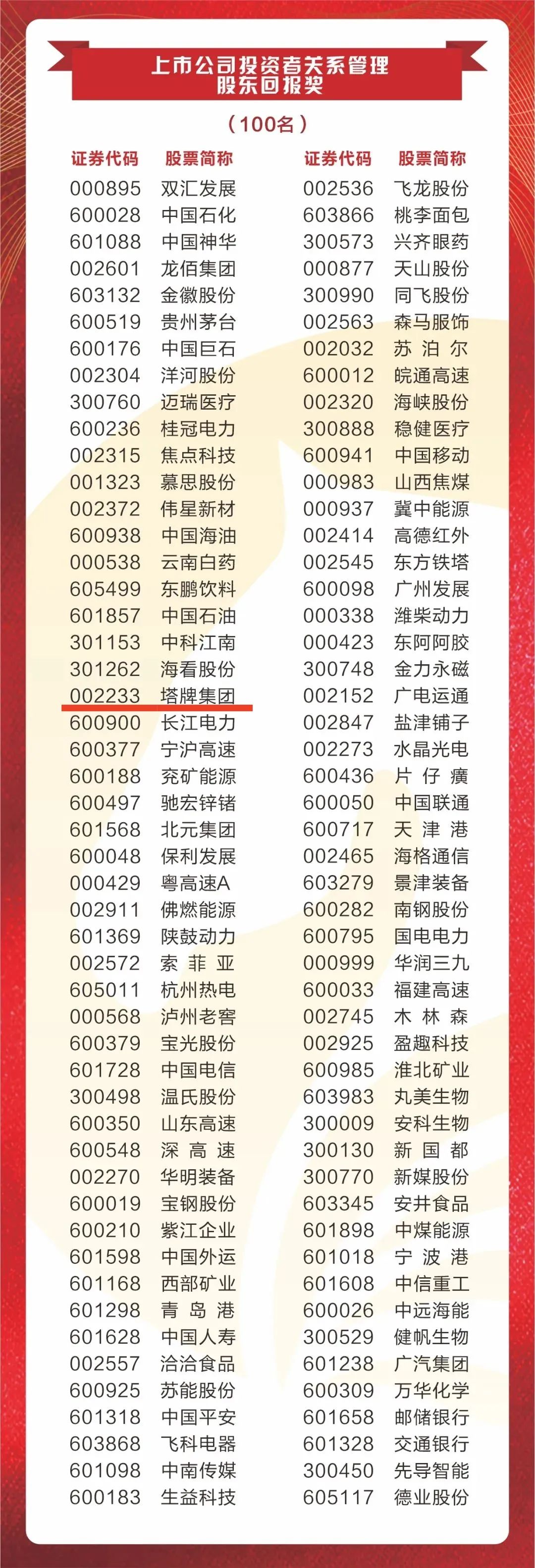 来利国际w66(中国集团)官方网站