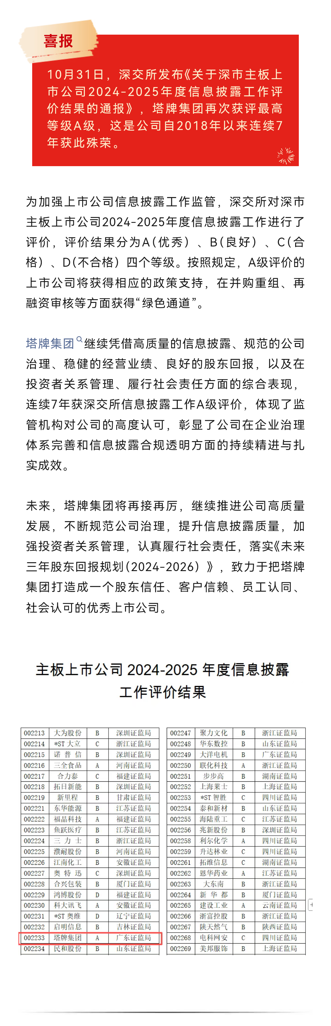 20251103145108_2008 来利国际w66(中国集团)官方网站