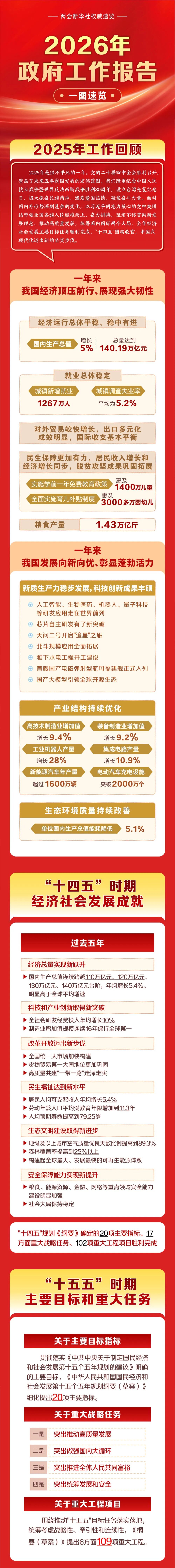 来利国际w66(中国集团)官方网站